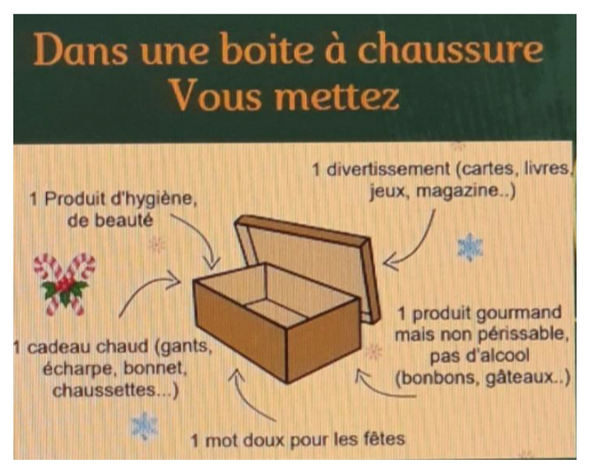 Solidarité : comment fabriquer votre boîte de Noël et où la déposer ? :  Femme Actuelle Le MAG